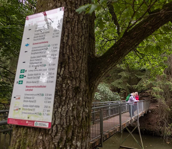 Wandern auf dem Wasserwirtschaftlichen Lehrpfad